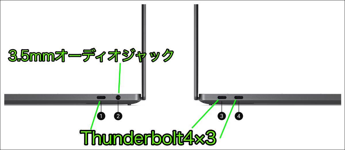 Dell XPS14 (2026)インターフェース