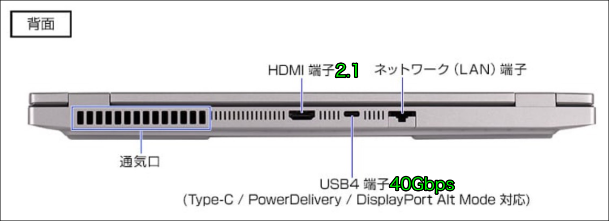 DAIV Z4 A9A01SR-B(2025)インターフェース背面